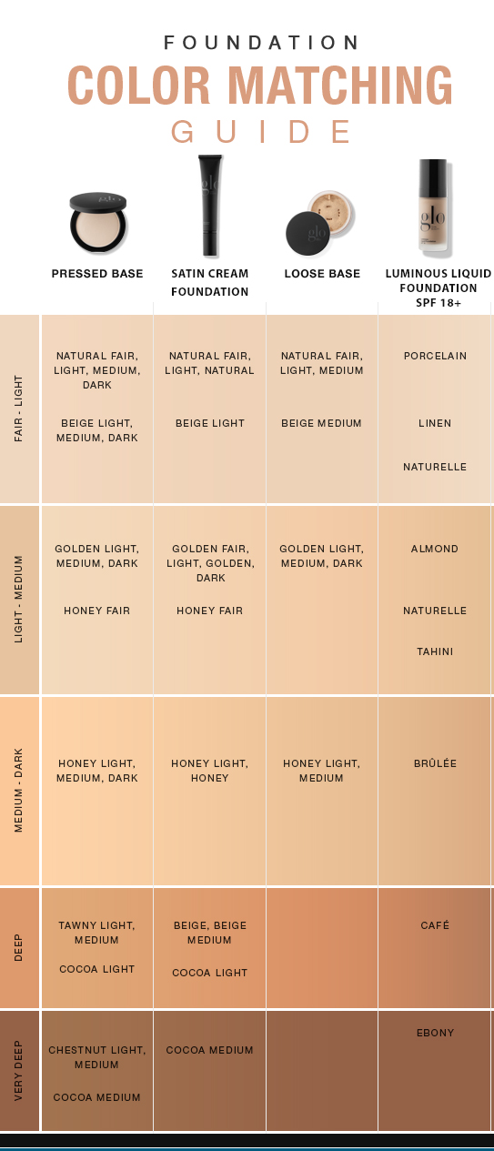Glo Minerals Foundation Color Chart